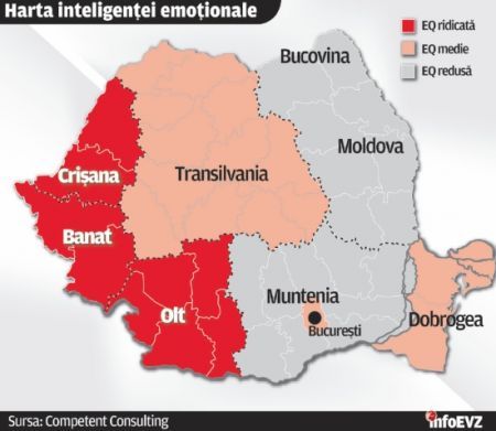 Oltenii, mai tari ca bucurestenii la inteligenta emotionala