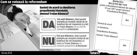 Unde voteaza diaspora!