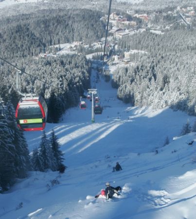 Poiana Braşov îşi caută investitorii