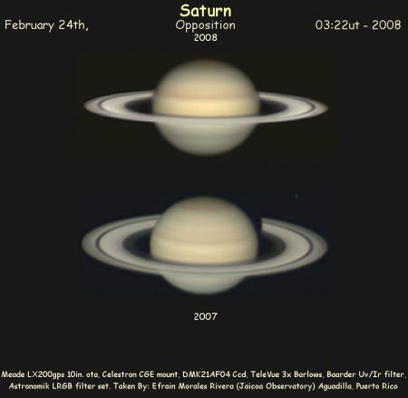 Saturn îşi ascunde inelele!