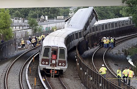 Tragedia din Washington