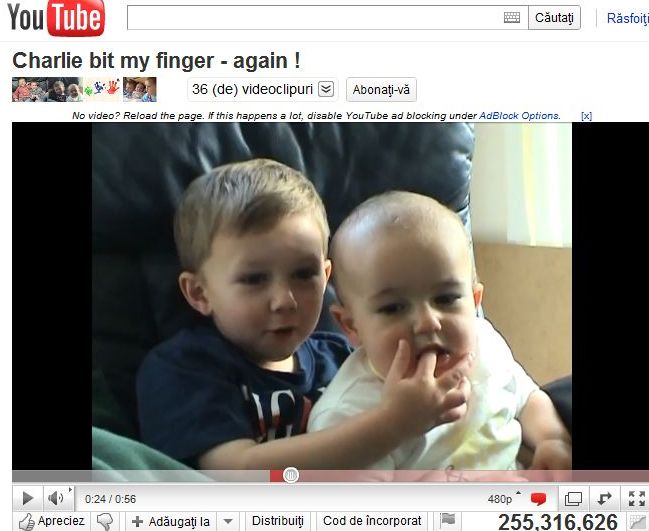 Povestea celui mai vizualizat film de pe Youtube
