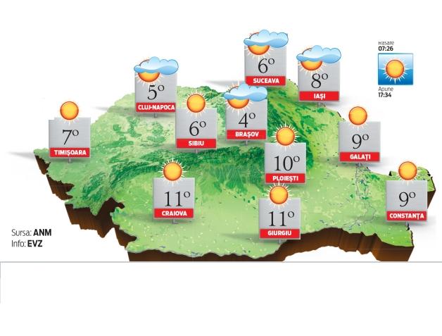 Prognoza meteo: Ultima zi cu soare. Mâine revine frigul