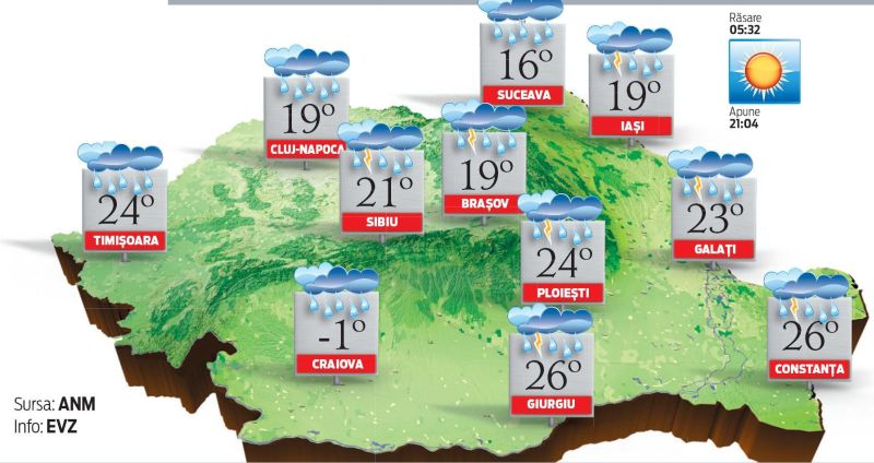 Meteorologii au prelungit avertizarea cod galben de ploi