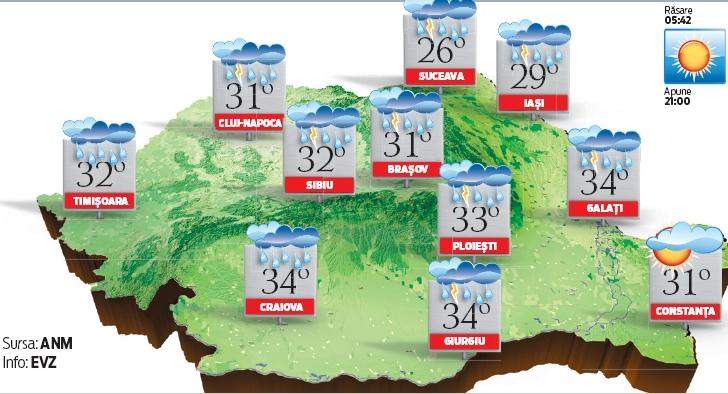 PROGNOZA METEO: Avertizare de vijelii