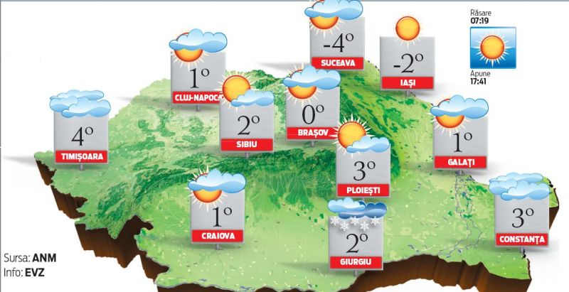 Vremea pentru mini-vacanţa de Sfânta Marie: cald la munte şi la mare