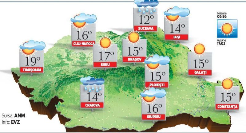 Prognoza meteo: Weekend cu maxime de 19 grade C. VEZI cum va fi vremea în oraşul tău