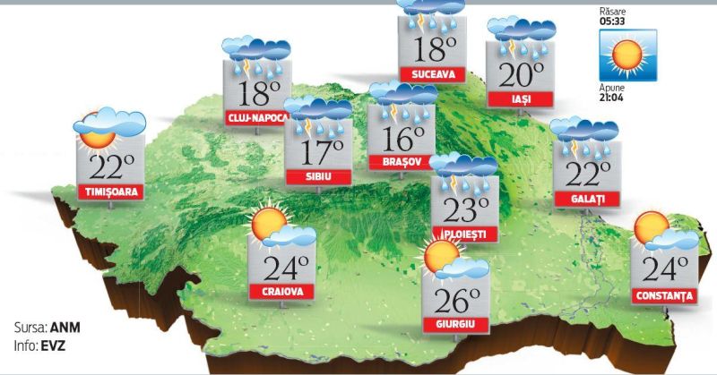 VREMEA. Se instalează gerul. Cum va fi vremea în următoarele 48 de ore, în toate regiunile