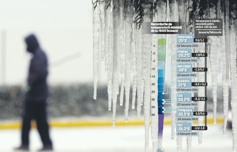 IARNĂ GREA PESTE ROMÂNIA. De astăzi, revine VISCOLUL. Meteorologii au emis o avertizare COD GALBEN de ninsoare