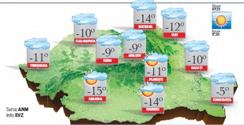 PROGNOZA METEO: Gerul "siberian" nu ne slăbeşte