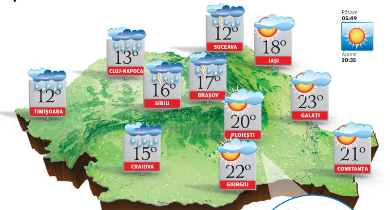 La jumătatea lunii mai: temperaturi scăzute, ploi şi descărcări electrice
