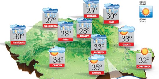 COD GALBEN DE VREME SEVERĂ. VEZI judeţele aflate sub avertizare meteo