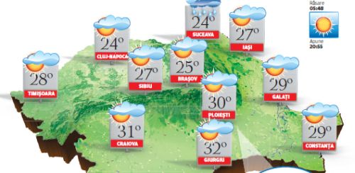 METEO. De vineri, din nou caniculă