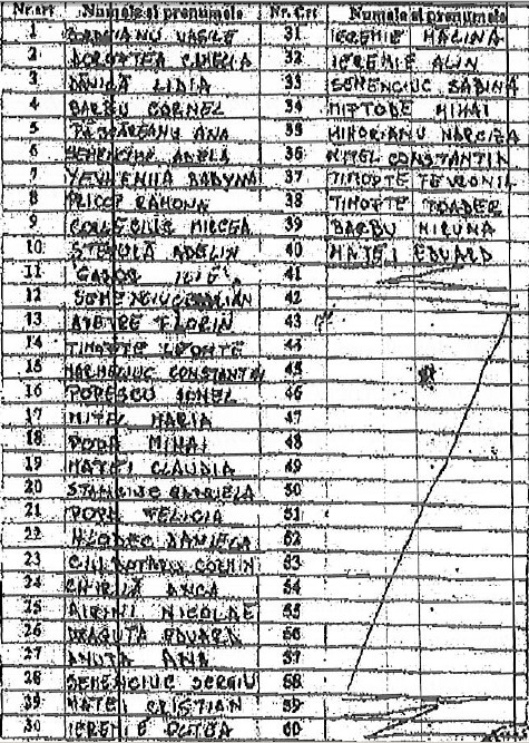 TRAGEDIA DIN FRANŢA. LISTA pasagerilor din AUTOCARUL MORŢII