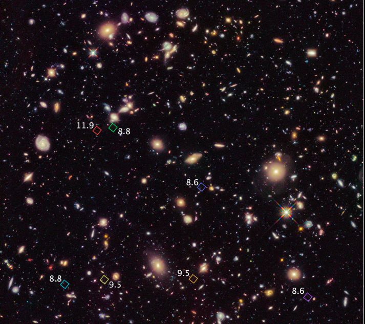 Cum ARAT? cea mai B?TRÂN? galaxie din Univers | FOTO