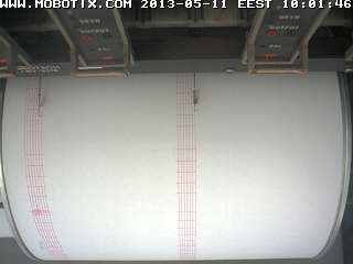 CUTREMUR în Vrancea