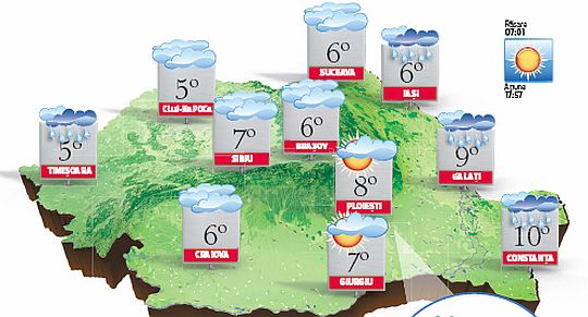 PROGNOZA METEO. Începând din nord- vestul ţării, temperaturile încep să scadă. În rest, vreme frumoasă