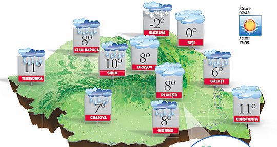 PROGNOZA METEO. Vremea va fi închisă şi se va răci uşor, dar maximele rămân în continuare pozitive