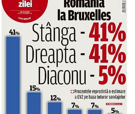 Ce puteți citi îîn Evenimentul zilei de luni, 26 mai.
