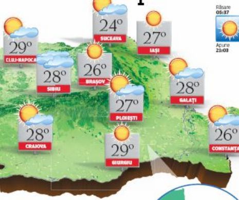 METEO Vreme frumoasă, doar ci-colo câte un nor răzleț va mai uda pământul cu stropii lui