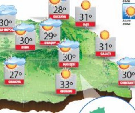 PROGNOZA METEO Caniculă în Câmpia de Vest și în Lunca Dunării, unde disconfortul termic va fi accentuat