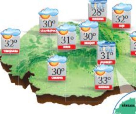 PROGNOZA METEO. Vreme călduroasă la sfârșit de iulie cu înnorări și averse trecătoare