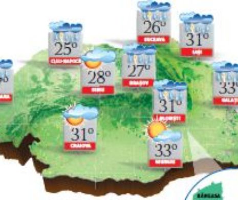 PROGNOZA METEO. Se răcorește în nordul, vestul și estul țării. Vreme caldă rest.