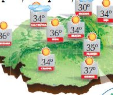 PROGNOZA METEO. Temperaturi caniculare și disconfort termic în zonele de câmpie și de podiș