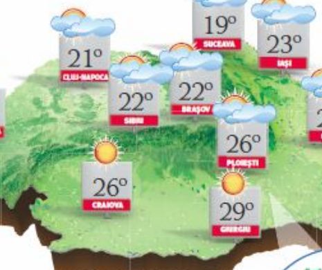 PROGNOZA METEO. Temperaturile se vor situa între 9 și 29 de grade Celsius