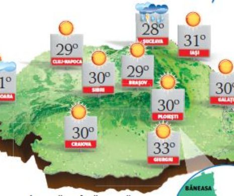 PROGNOZA METEO. Ultima decadă din luna august ne răsfață cu vreme călduroasă în toată țara