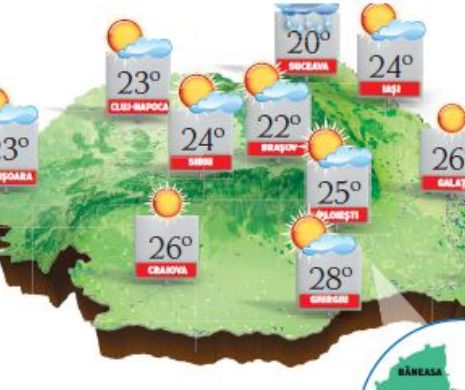 PROGNOZA METEO. Vreme predominant frumoasă cu cer variabil, vânt slab și ploi de scurtă durată