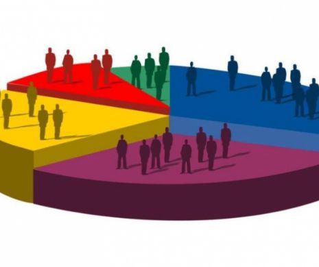 ALEGERILE PREZIDENȚIALE 2014. Războiul sondajelor: IRES, CSCI, CCSCC, SOCIOPOL și INSCOP