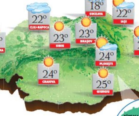 PROGNOZA METEO. Început de octombrie cu temperaturi maxime peste mediile perioadei, dar și cu ploi slabe