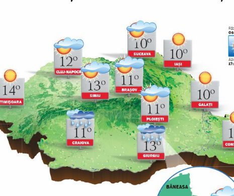 PROGNOZA METEO. Vremea va fi din ce în ce mai frumoasă și caldă în toată țara