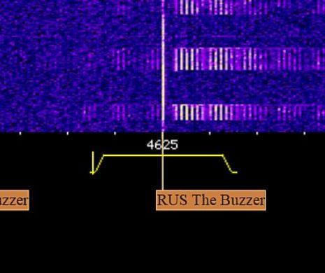 MISTERUL din spatele unui post de radio din Rusia. Emite un semnal CODAT de 40 de ani. Mesajele nu pot fi descifrate de nimeni