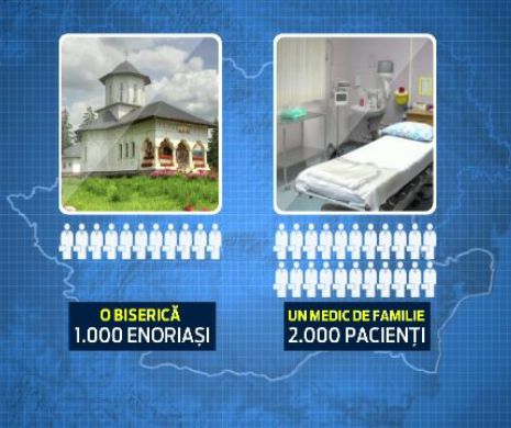 Tara in care anual apar 90 de biserici noi. Cum reactioneaza preotii in timp ce romanii se plang ca nu au scoli si spitale