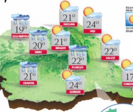După temperaturi de vară, vreme instabilă cu înnorări, averse și descărcări electrice