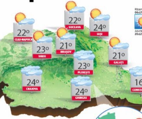 PROGNOZA METEO. Vreme frumoasă și caldă, doar câțiva norișori rătăciți pe cer se vor scutura peste unele zone