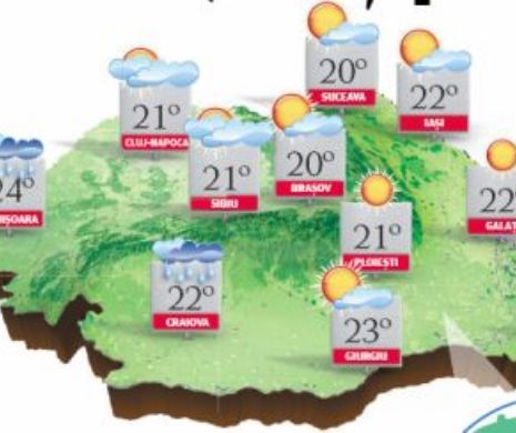 PROGNOZA METEO. Weekend cu temperaturi peste cele normale perioadei, cu cer senin, vânt și ploi slabe