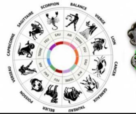 Zodiile care vor avea cei mai multi bani si cel mai mult succes in viata