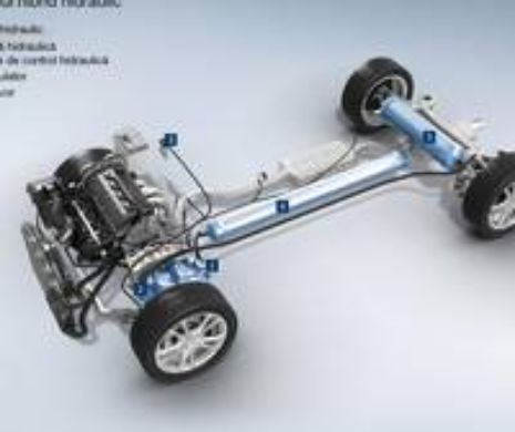 Bosch în România: 300 de noi locuri de muncă şi creştere cu două cifre în 2015