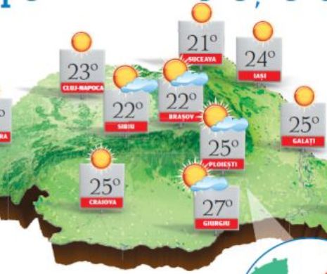 PROGNOZA METEO. Ultimele zile de primăvară vin cu vreme frumoasă și temperaturi în creștere