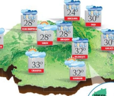 PROGNOZA METEO. Vreme caldă, cu maxime care ating și 33 de grade C, dar instabilă