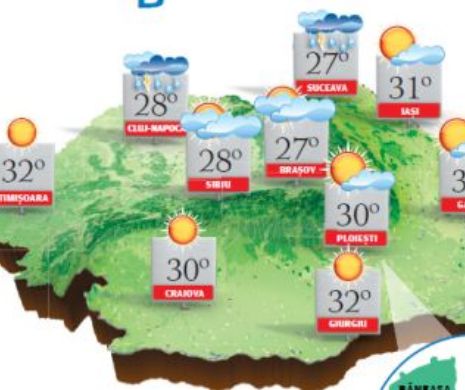 PROGNOZA METEO. Vreme însorită cu cer variabil și maxime de până la 32 de grade Celsius