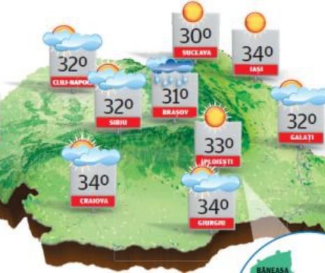 PROGNOZA METEO. Avertizare meteorologică: cod galben de caniculă, în Vestul și Nord-Vestul țării