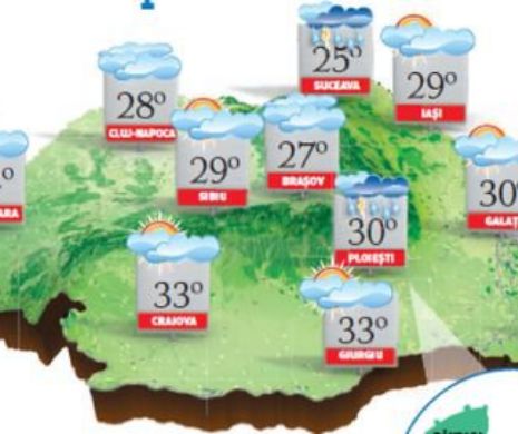PROGNOZA METEO. În sud-vestul Olteniei, vremea va fi caniculară, dar local, la munte, vor cădea ploi în averse