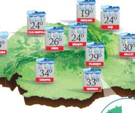 PROGNOZA METEO. Vreme caldă, local caniculară, dar cu temperaturi în scădere ușoară, ploi în averse și vijelii