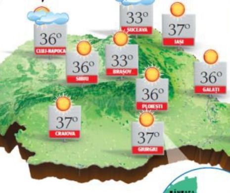 PROGNOZA METEO. Vreme călduroasă, caniculară, mai ales în zonele de câmpie și de podiș