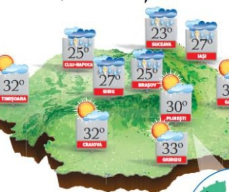 PROGNOZA METEO. Vreme călduroasă pentru jumătatea lui iulie, dar mai rece în nordul, centrul și nord-estul țării