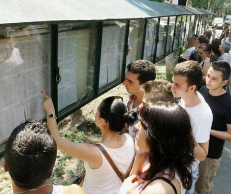 REZULTATE BAC 2015 TIMIŞ. Județul paradoxurilor la Bac: S-au obținut cei mai mulți de 10, iar la un liceu nu a trecut nimeni